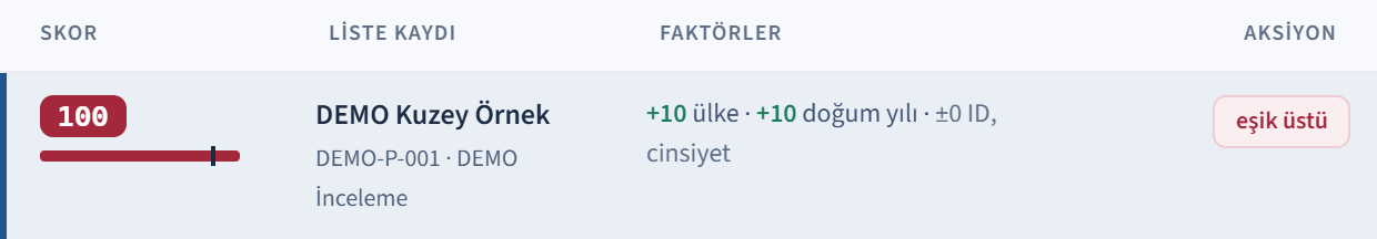 Dvexio müşteri taraması sonuç kesiti, örnek veriler